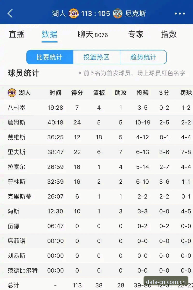 NBA湖人队的一则人员变动公告，在休赛期里掀起了不小涟漪。6月23日，前鹈鹕篮球分析协调员多米尼克·萨曼吉在X平台官宣，正式以篮球分析师身份加盟洛杉矶湖人，感谢了雷迪克教练组与管理层的信任。这条消息本身不过百字，但背后牵引出的，是湖人管理层一长串待解的方程式：勒布朗·詹姆斯与奥斯汀·里夫斯双双进入自由球员市场，八村塁与卢克·肯纳德的续约谈判，以及最核心的——卢卡·东契奇提出的引援需求：一名精英级中锋，外加更多稳定射手。